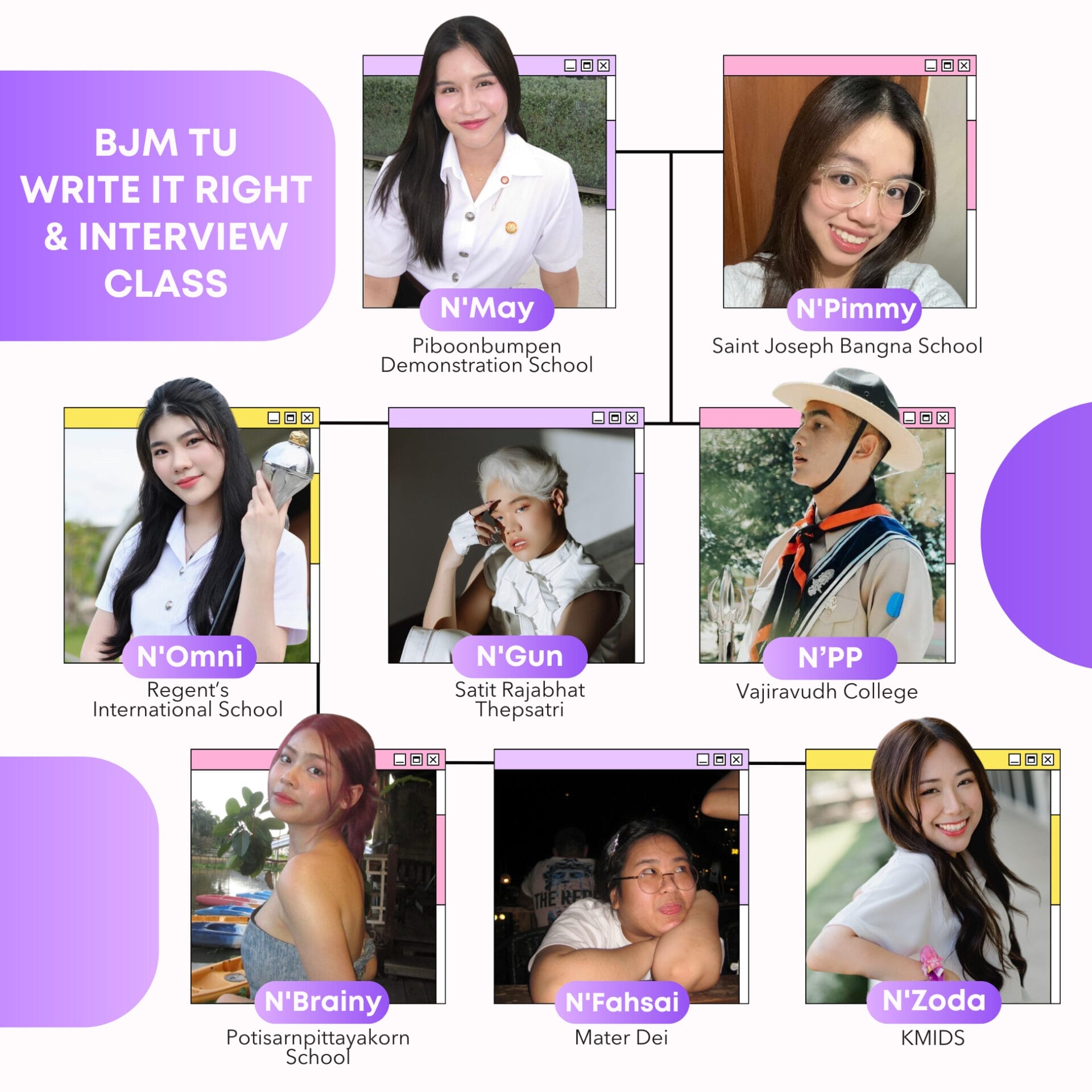 BALAC BC COMMARTS BJM BSI BAS BBA EBA BE BASCII ติวสอบข้อเขียน จุฬา ธรรมศาสตร์