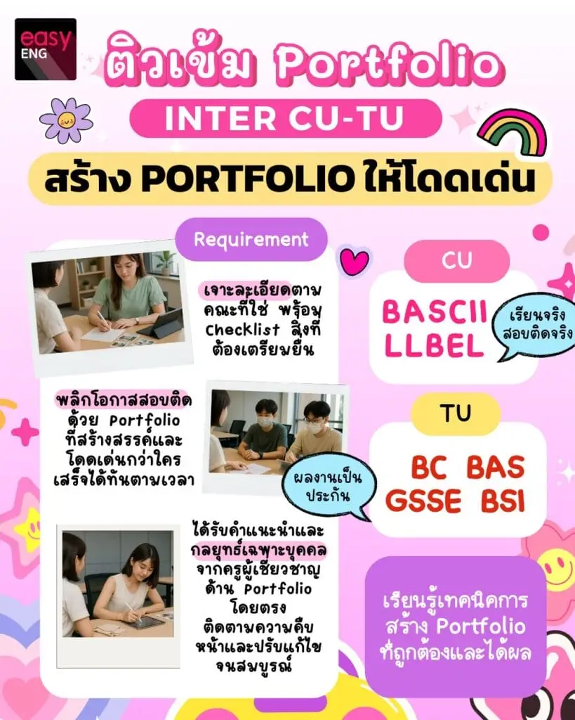 bascii portfolio ตัวอย่าง เทมเพลท template interview aptitude test