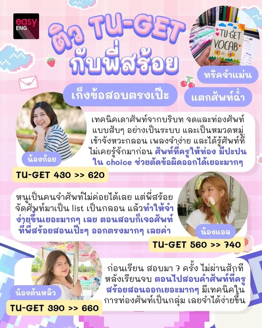 ติว TU-GET (PBT) แบบเร่งรัด อัพคะแนนกันได้เลยกับคอร์สออนไลน์ TU-GET Up Score ตะลุยโจทย์เสมือนจริง เก็บเทคนิคครบทุกพาร์ทที่ออกสอบ